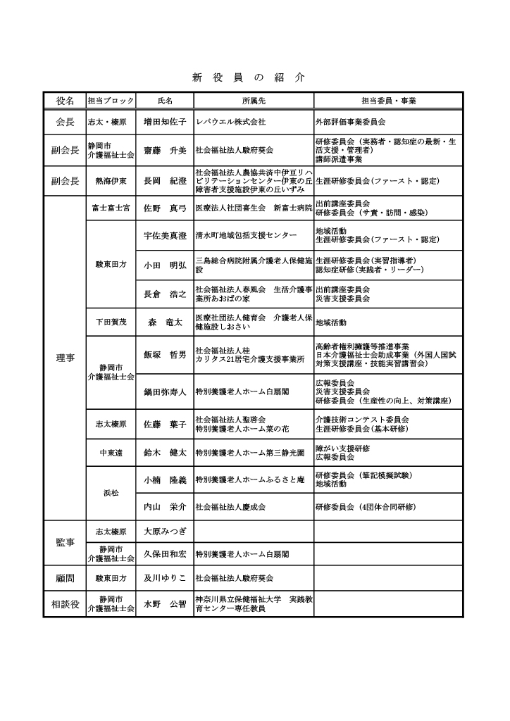 新役員の紹介